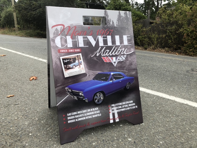 Custom Sandwich Boards